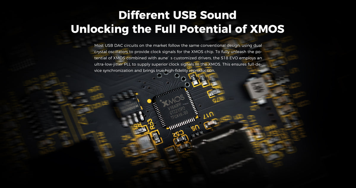 Aune S18 EVO Headphone Amp (Call/Email For Availability)