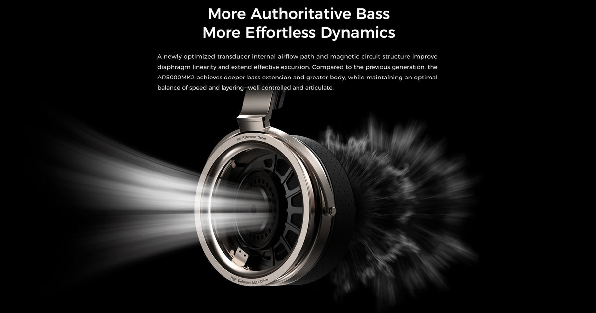 Aune AR5000 mkii Open-Back Headphone (Call/Email For Availability)