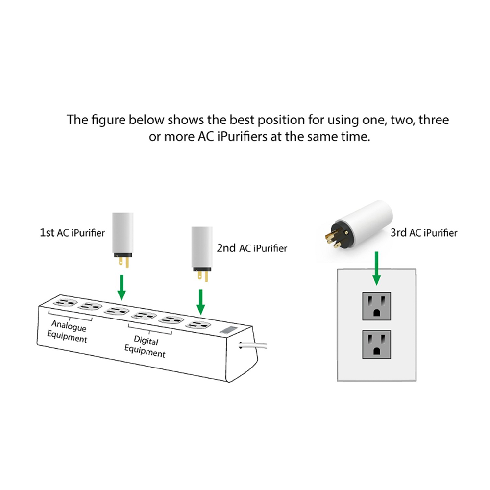 AC iPurifier by iFi (IN STOCK)