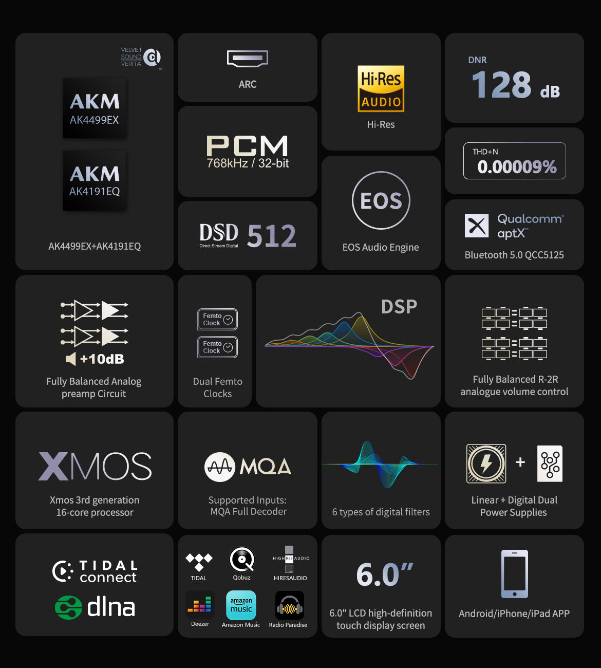 eversolo dmp-a8 streamer network audio DAC specs
