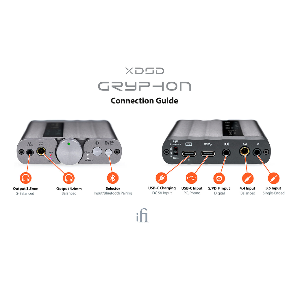 iFi xDSD Gryphon