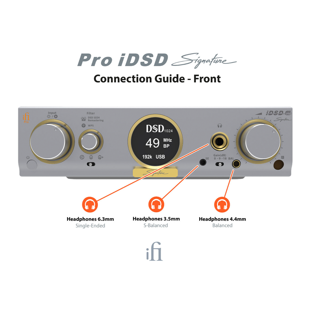 iFi Pro iDSD Signature