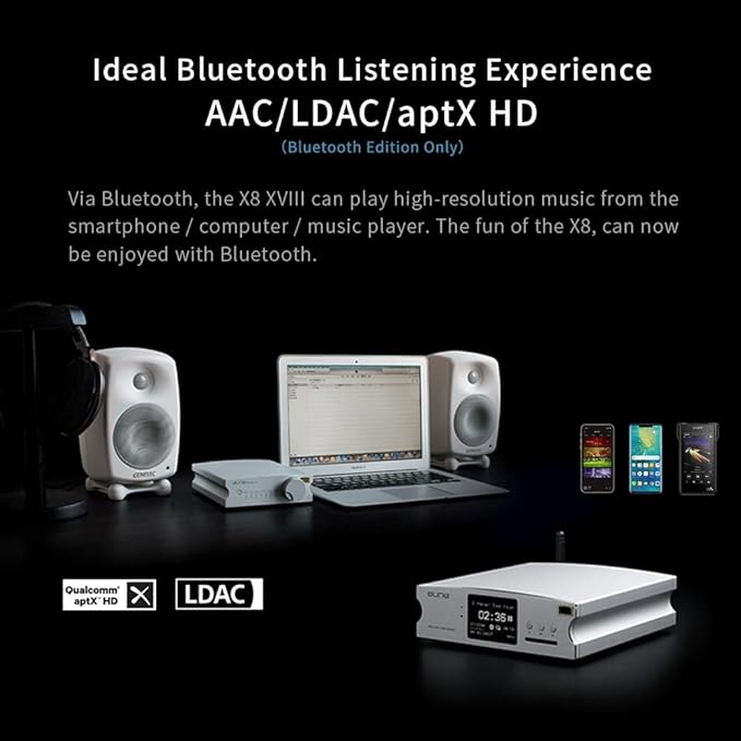 Aune X8 Desktop DAC (Call/Email For Availability)