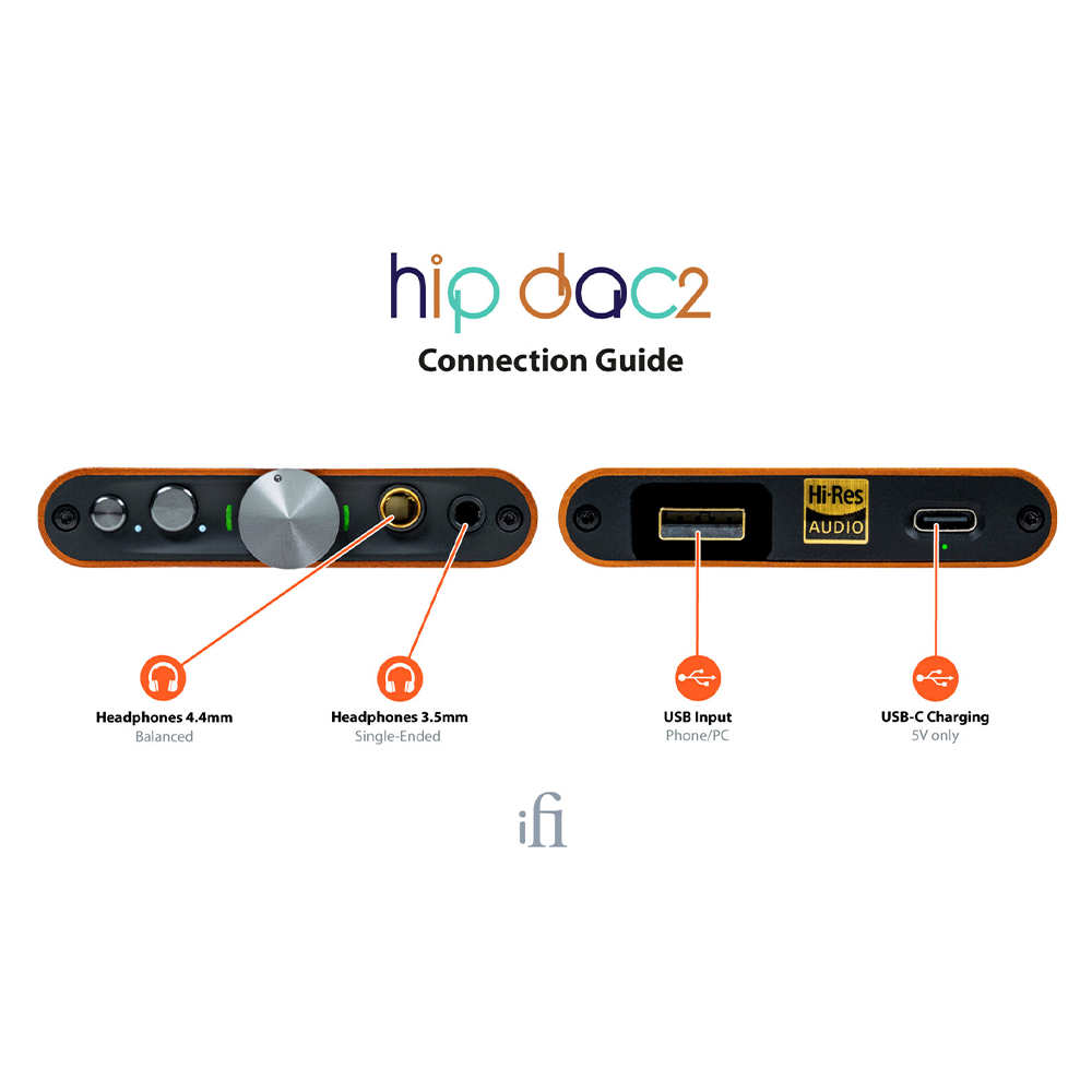 iFi Hip DAC 2