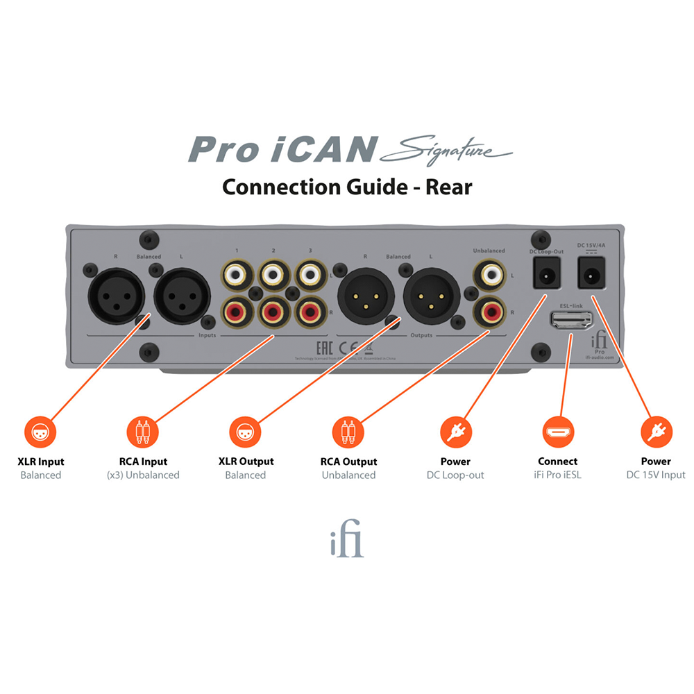 iFi Pro iCan Signature