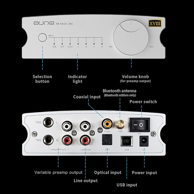 Aune X8 Desktop DAC (Call/Email For Availability)