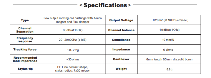 Dynavector DV XX-2A MC Phono Cartridge