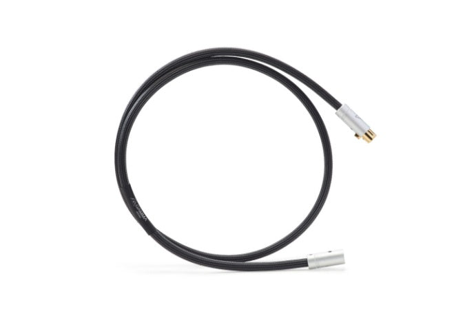 Shunyata GAMMA Digital Interconnects - ALL Shunyata products are custom orders, No refunds or exchanges