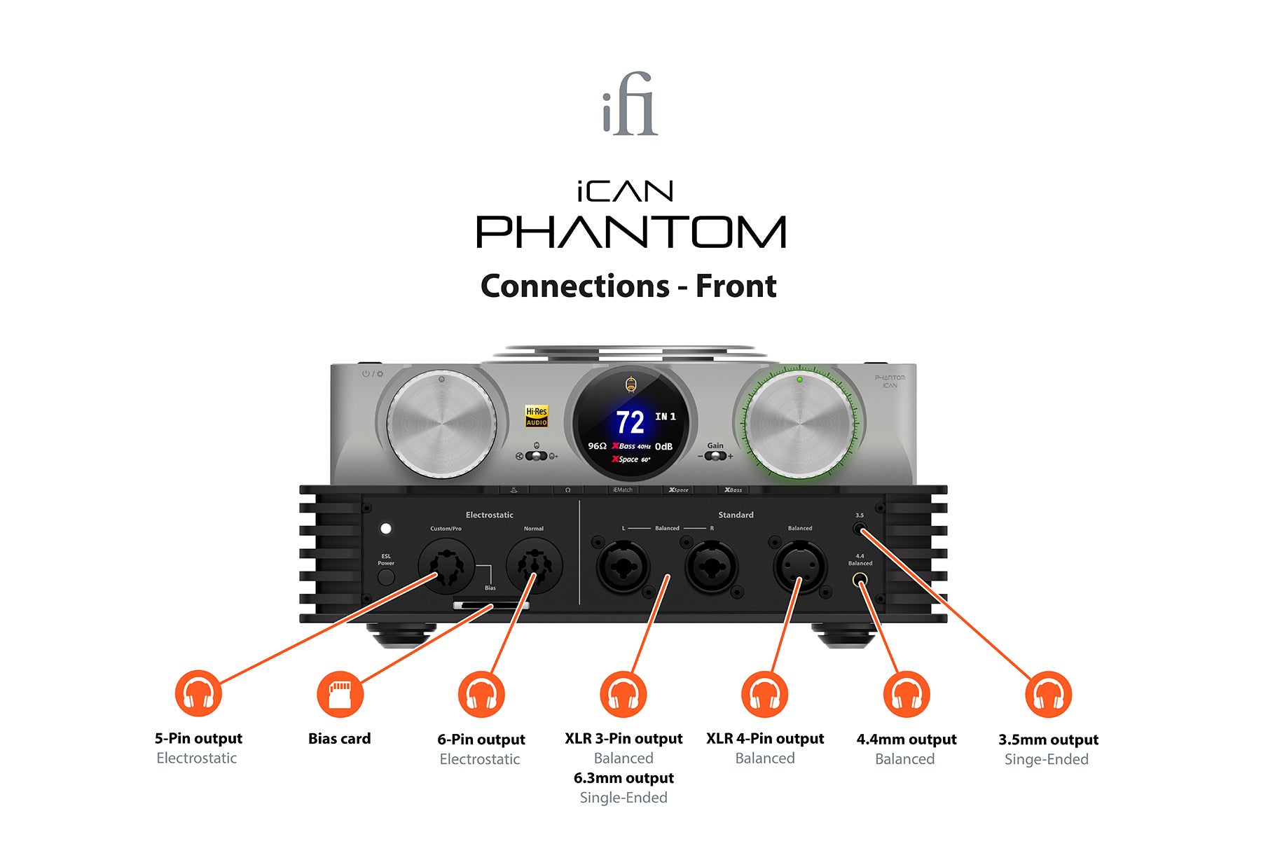 iFi iCan Phantom Reference-class Analogue Headphone Amp