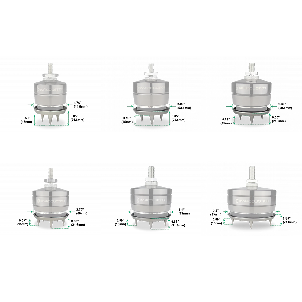 IsoAcoustics Carpet Spikes Series (Pack of 4)