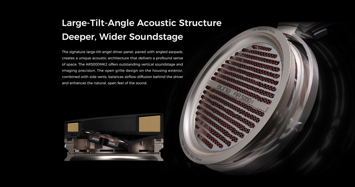 Aune AR5000 mkii Open-Back Headphone (Call/Email For Availability)