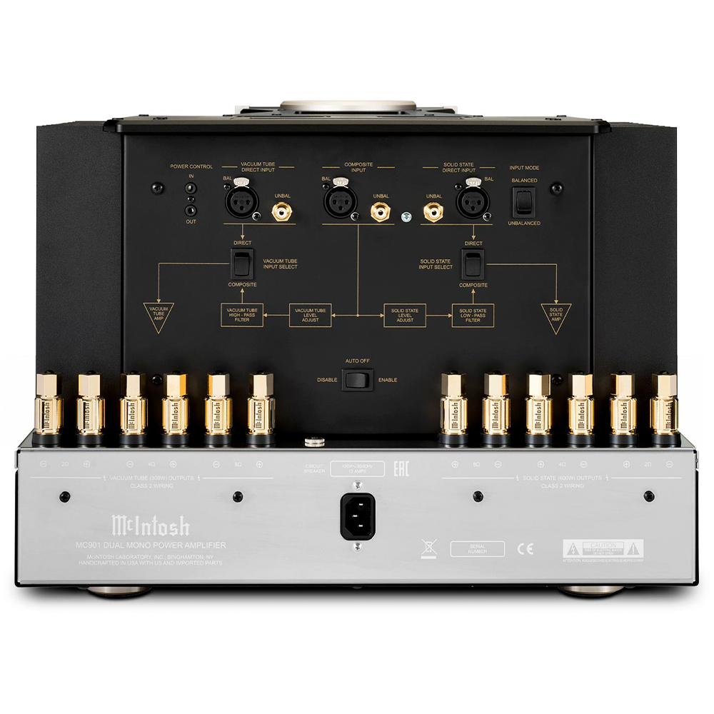 McIntosh MC901 Dual Mono Amplifier (In-Store Purchases Only)