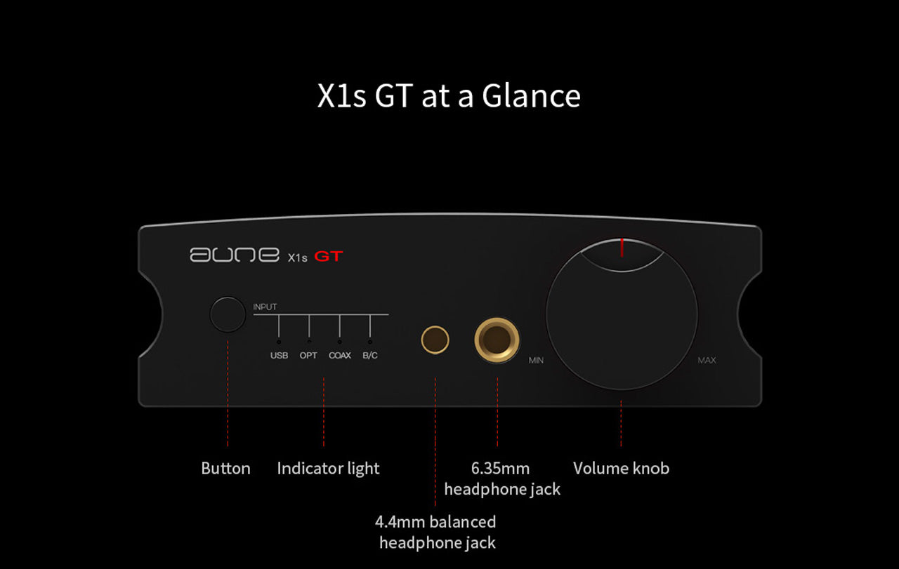 Aune X1s GT Desktop DAC / Headphone Amp (Call/Email For Availability)