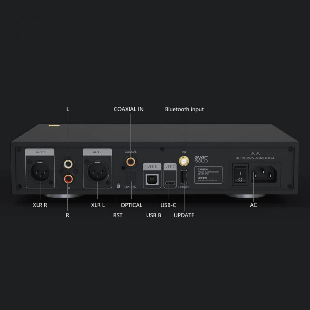EverSolo DAC-Z8 Digital to Analog Converter with Headphone Amplifier