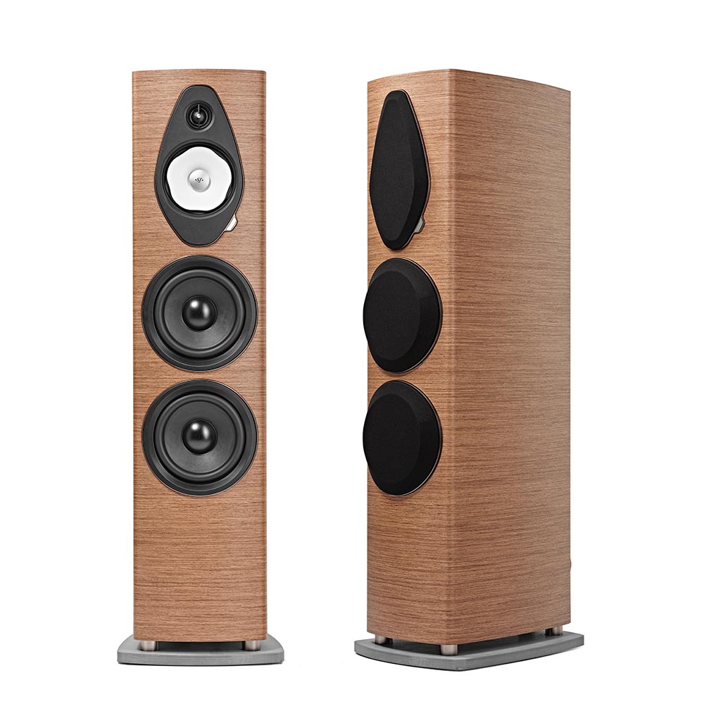 Sonus Faber Sonetto VIII G2 (Please call/In-Store Only)