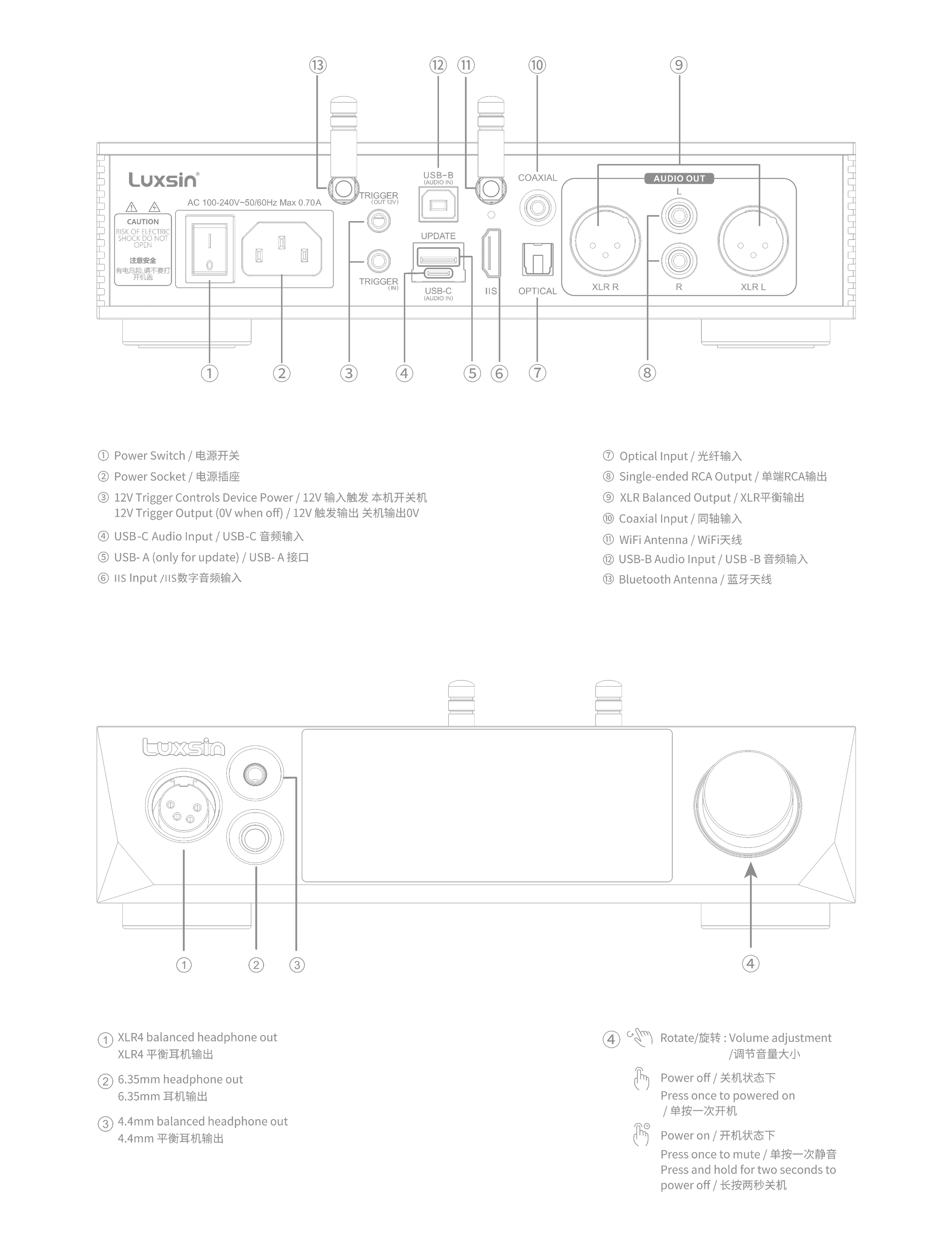 Luxsin X8 DAC & Headphone Amp