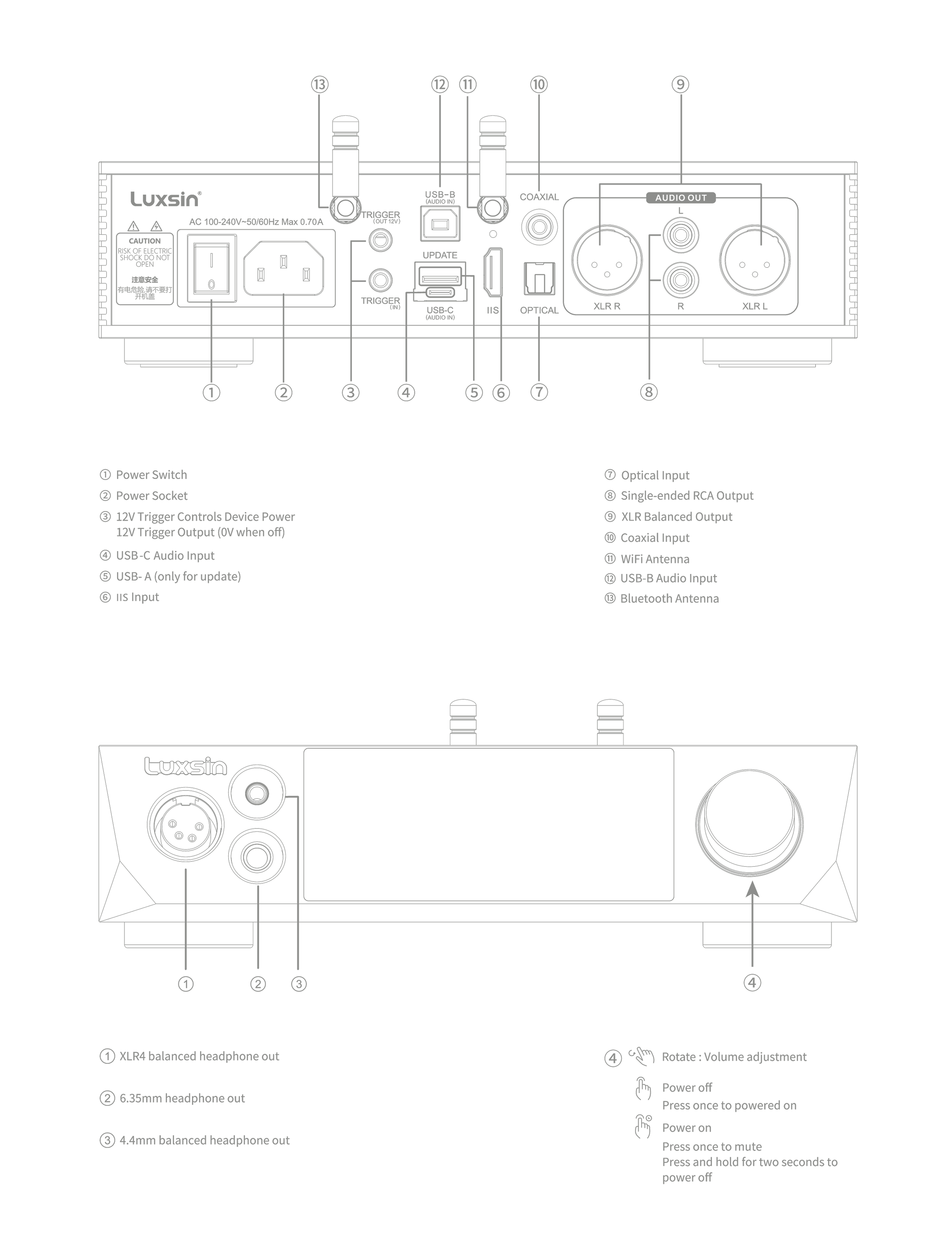Luxsin X8 DAC & Headphone Amp