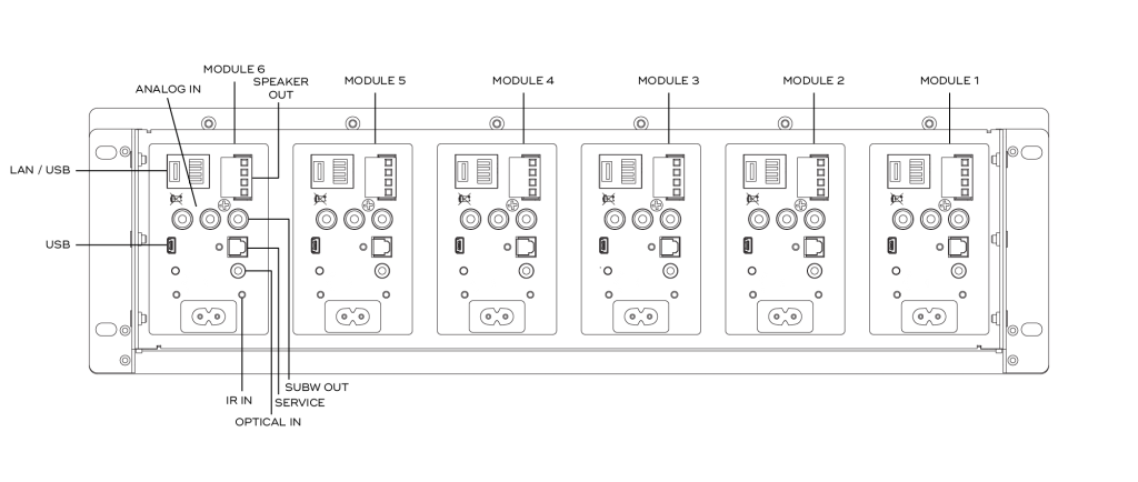 NAD RM 720 Rack System for the CI 720