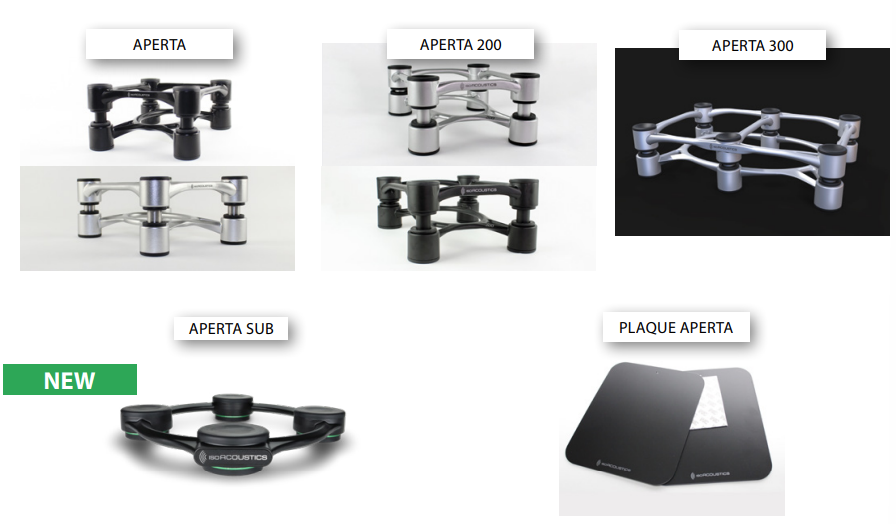 IsoAcoustics Aperta SUB - Acoustic Isolation Stand