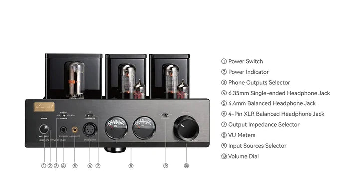 Cayin HA-3A Tube Headphone Amplifier (Call/Email For Availability)