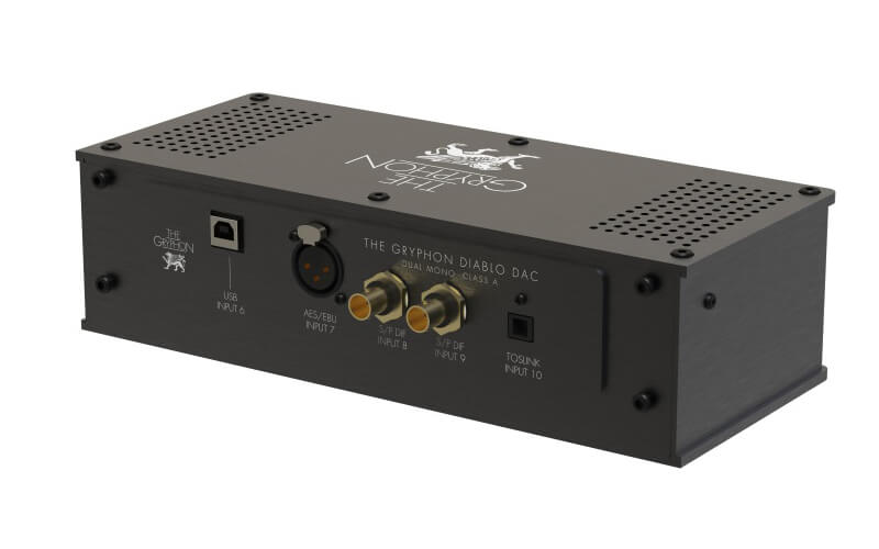 Gryphon DAC Module for Diablo 300 (Email or Call For Availability)