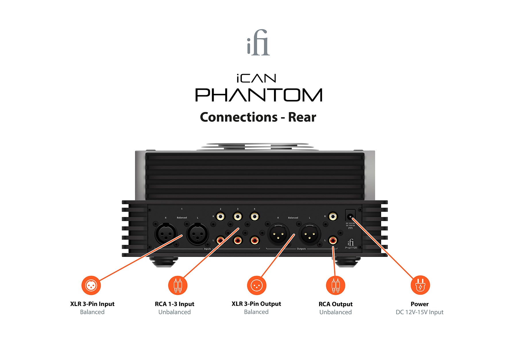 iFi iCan Phantom Reference-class Analogue Headphone Amp
