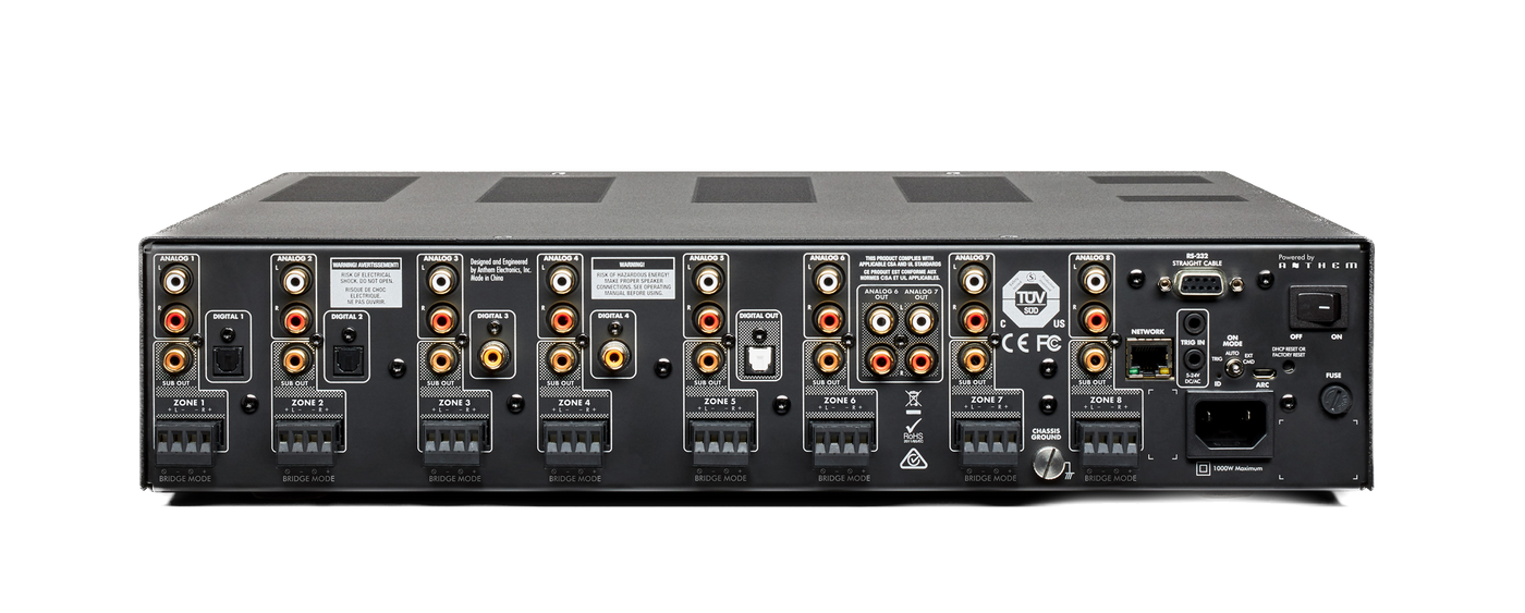 MultiChannel Power Amplifiers
