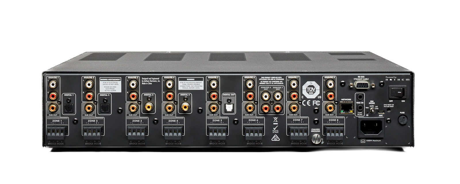 MultiChannel Power Amplifiers