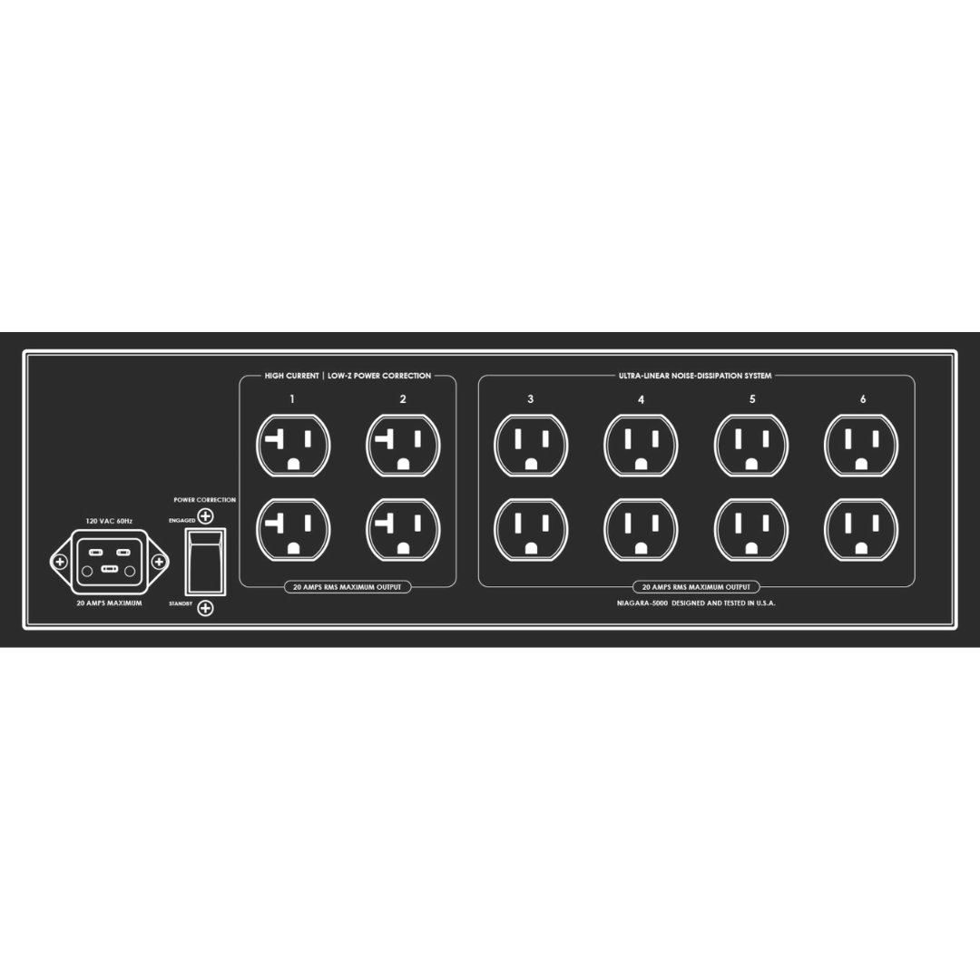 AudioQuest Niagara 5000 AC Power Conditioner (Call to Check Availability)